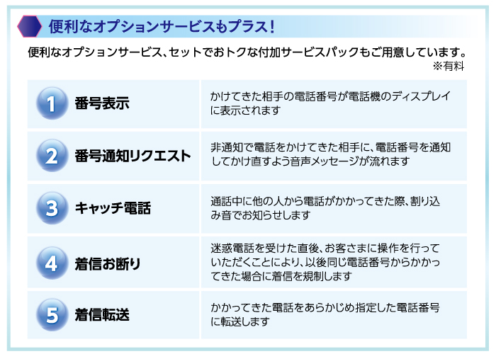ケーブルラインオプションサービス一覧